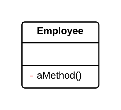 Hide Method - After
